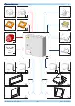 Предварительный просмотр 9 страницы UCS C-SV 20A User Manual