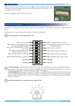 Preview for 17 page of UCS C-SV 20A User Manual