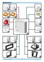 Preview for 33 page of UCS C-SV 20A User Manual