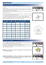 Preview for 45 page of UCS C-SV 20A User Manual