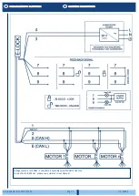 Preview for 12 page of UCS E-LOCK BMSline User Manual