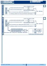 Preview for 10 page of UCS SYNCHRO T-RACK 24VDC F-SIGNAL User Manual