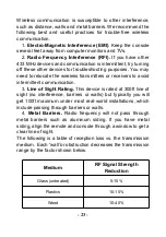 Preview for 23 page of UCTECH FT0365 User Manual