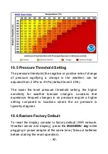 Preview for 52 page of UCTECH FT0365 User Manual