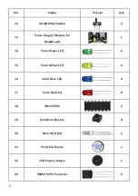 Preview for 5 page of Uctronics Ultimate Starter Kit for Arduino Manual