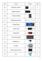 Preview for 6 page of Uctronics Ultimate Starter Kit for Arduino Manual