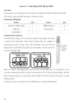 Preview for 21 page of Uctronics Ultimate Starter Kit for Arduino Manual