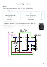 Preview for 50 page of Uctronics Ultimate Starter Kit for Arduino Manual