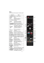 Preview for 10 page of UD 24W5210 User Manual