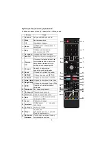 Preview for 28 page of UD 24W5210 User Manual