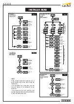 Предварительный просмотр 12 страницы Ude AX-309 Manual