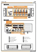 Preview for 2 page of Ude MICRO-400 MXA-400 Manual