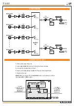 Preview for 3 page of Ude PX-99 Manual