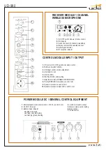 Preview for 8 page of Ude UD-980 Manual