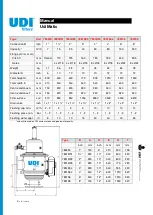 Preview for 4 page of UDI filters UdiMatic 785196 Installation, Operation And Maintenance Manual