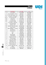 Preview for 21 page of UDI filters UdiMatic 785196 Installation, Operation And Maintenance Manual