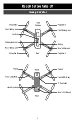 Предварительный просмотр 2 страницы UDI R/C U38S Operation Manual