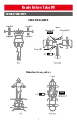 Preview for 2 page of UDI R/C U64 User Manual