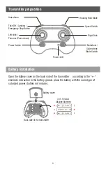 Preview for 5 page of UDI R/C U64 User Manual