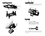 Preview for 2 page of UDI R/C UDI003 Operation Manual