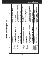 Предварительный просмотр 37 страницы UDI R/C VOYAGER U845Wifi User Manual