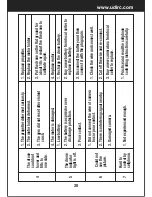 Предварительный просмотр 38 страницы UDI R/C VOYAGER U845Wifi User Manual