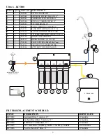 Предварительный просмотр 4 страницы Udi Ultra 6 Installation & Service Manual