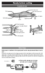 Preview for 2 page of udir/c UDI009 User Manual