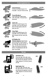 Preview for 5 page of udir/c UDI010 User Manual