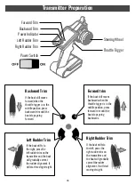 Preview for 5 page of udir/c UDI021 Operation Manual