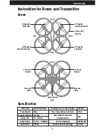 Предварительный просмотр 3 страницы Udirc SLRD40 Operation Manual