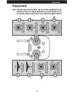 Предварительный просмотр 9 страницы Udirc SLRD40 Operation Manual