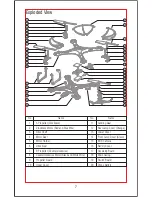 Preview for 7 page of Udirc U42W User Manual