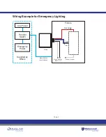 Preview for 9 page of UDLA Douglas Lighting Controls BT-PP20-A Installation Manual