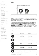 Preview for 64 page of UDO AUDIO SUPER GEMINI Owner'S Manual