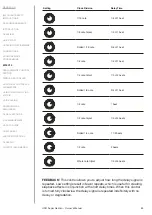 Preview for 65 page of UDO AUDIO SUPER GEMINI Owner'S Manual