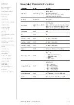 Preview for 111 page of UDO AUDIO SUPER GEMINI Owner'S Manual