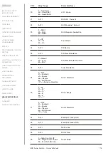 Preview for 116 page of UDO AUDIO SUPER GEMINI Owner'S Manual