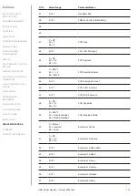 Preview for 117 page of UDO AUDIO SUPER GEMINI Owner'S Manual