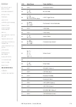 Preview for 118 page of UDO AUDIO SUPER GEMINI Owner'S Manual