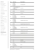 Preview for 119 page of UDO AUDIO SUPER GEMINI Owner'S Manual