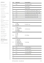 Preview for 120 page of UDO AUDIO SUPER GEMINI Owner'S Manual