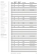 Preview for 124 page of UDO AUDIO SUPER GEMINI Owner'S Manual