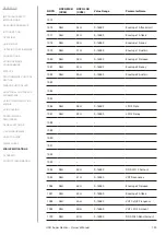 Preview for 125 page of UDO AUDIO SUPER GEMINI Owner'S Manual