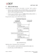 Предварительный просмотр 10 страницы UDOIT RFT-868-USB User Manual