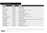 Preview for 48 page of Udoo Bolt User Manual