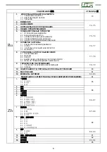 Preview for 6 page of UDOR BETA 110 Series Assembly Instructions Manual