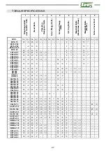 Preview for 27 page of UDOR ZETA Series Assembly Instructions Manual