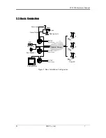 Preview for 7 page of UDP Technology IPC3500A Hardware Manual