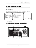 Preview for 4 page of UDP Technology IPC4100 Operation Manual